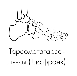 Consultation image 2