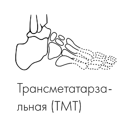 Consultation image 2